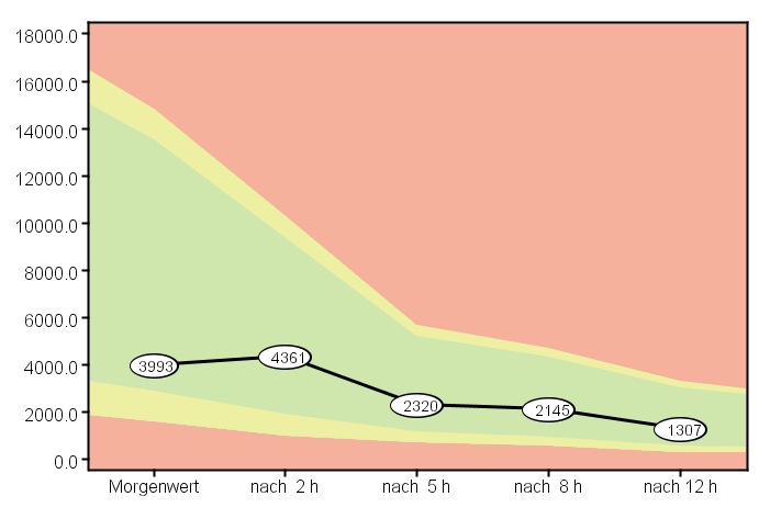 index.php/fa/1194/0/