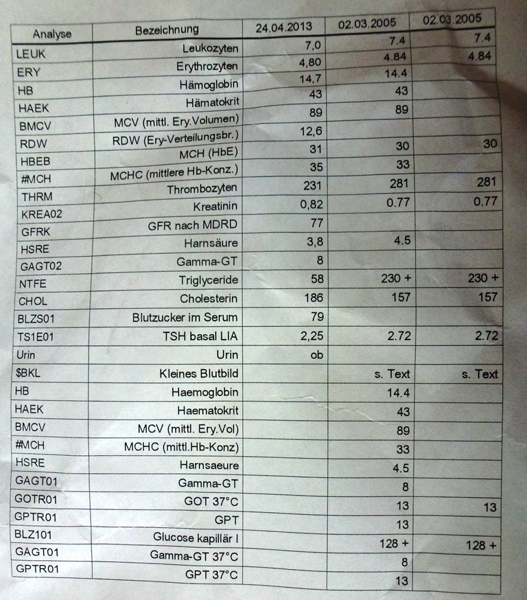 index.php/fa/1915/0/