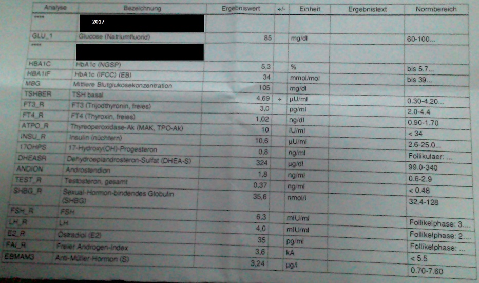 index.php/fa/2728/0/