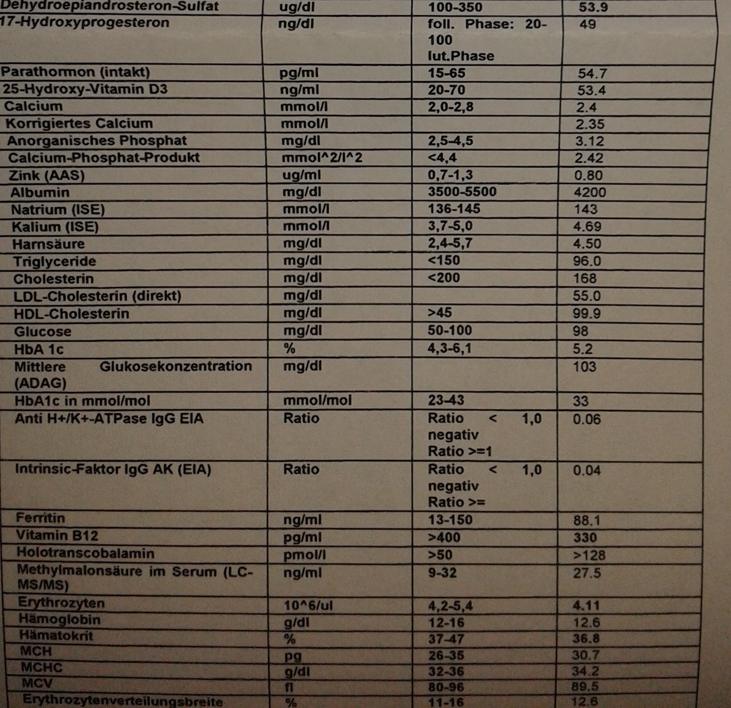 /foren/frauen/index.php/fa/2772/0/