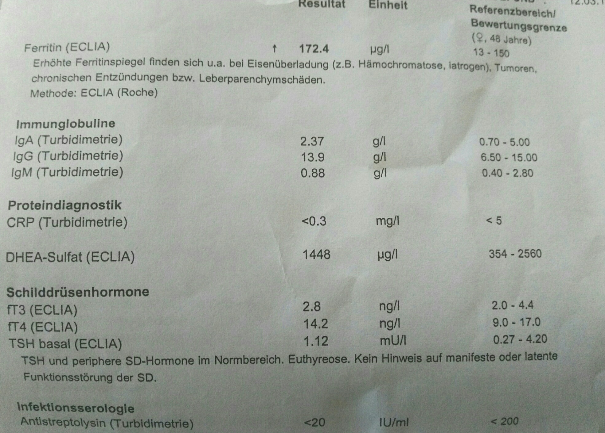 /foren/frauen/index.php/fa/2784/0/