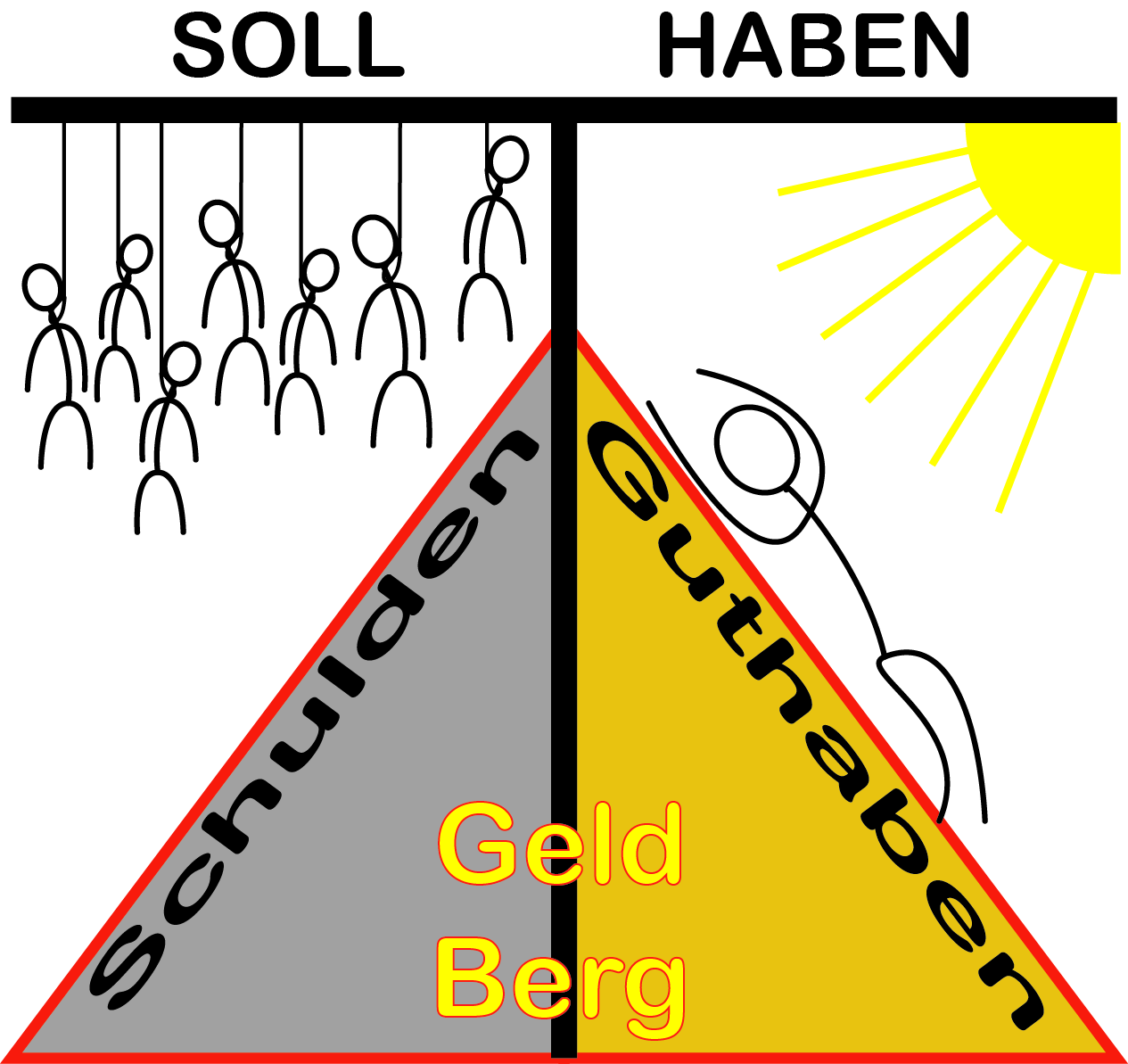 index.php/fa/12078/0/