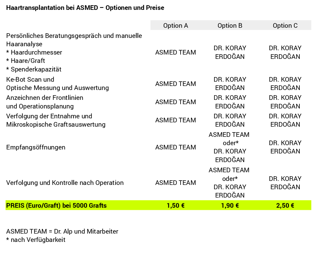 /foren/transplant/index.php/fa/47228/0/