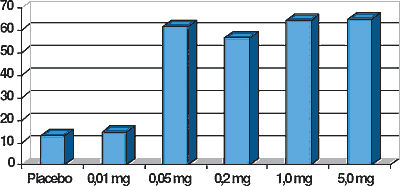 index.php/fa/6677/0/