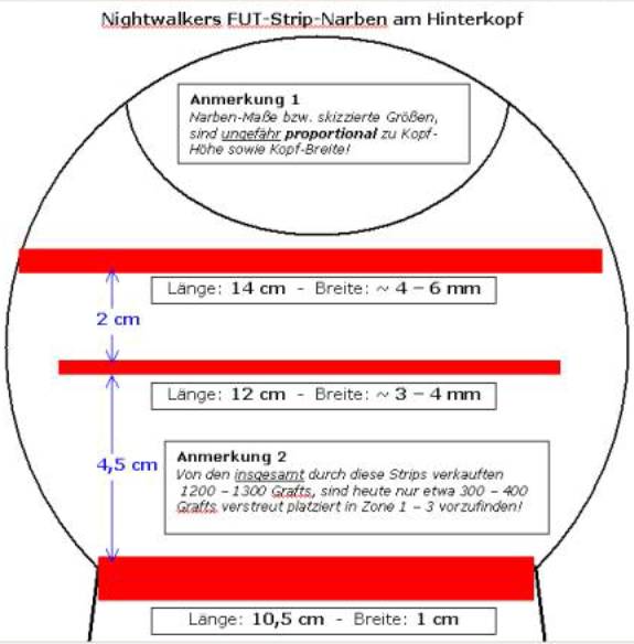 index.php/fa/8711/0/