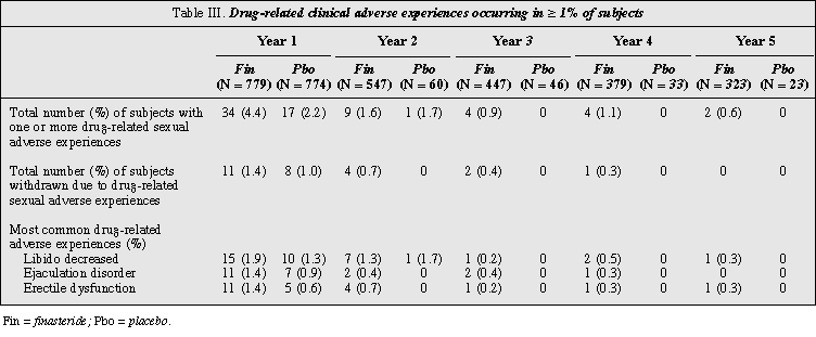 index.php/fa/1040/0/