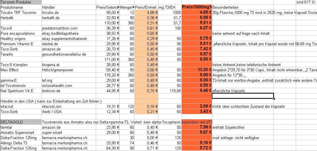 index.php/fa/10456/0/