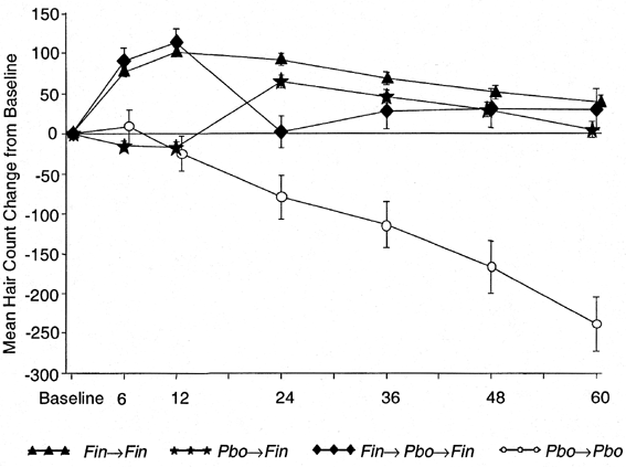 index.php/fa/1241/0/