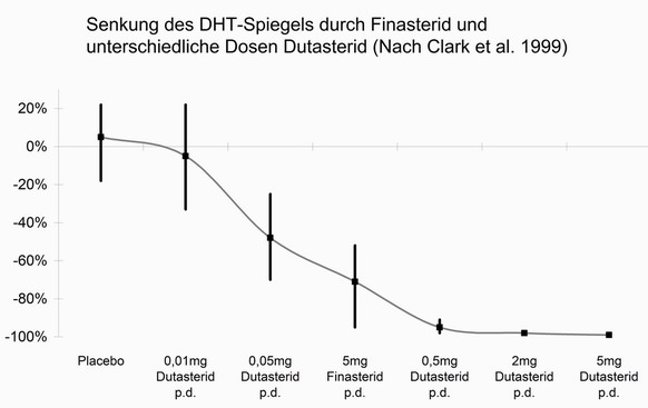 index.php/fa/1298/0/