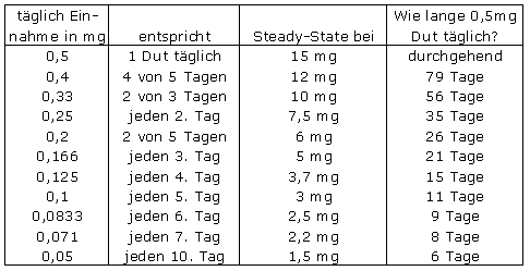 index.php/fa/1846/0/