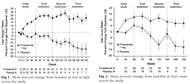 index.php/fa/2077/0/