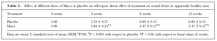 index.php/fa/2266/0/