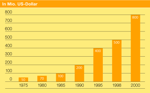 index.php/fa/2291/0/