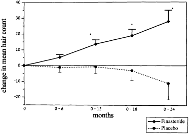 index.php/fa/2555/0/