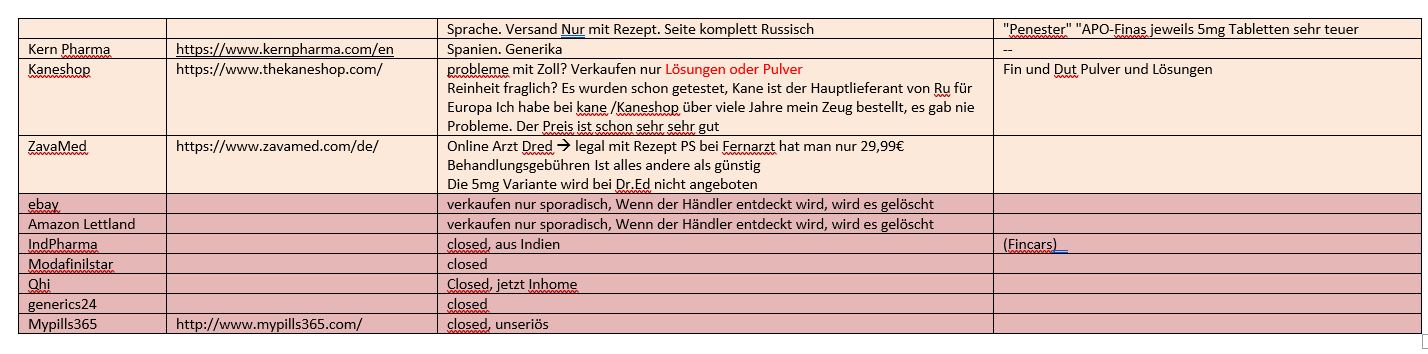 /fud/index.php/fa/28581/0/