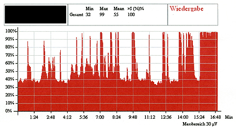 index.php/fa/3016/0/