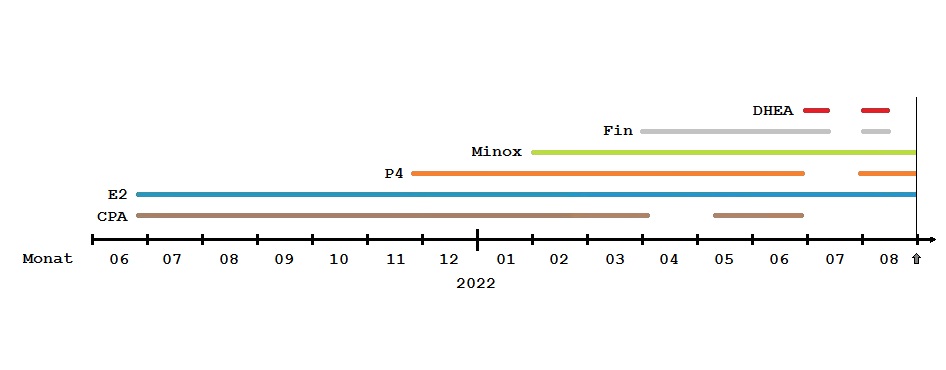 /fud/index.php/fa/33258/0/