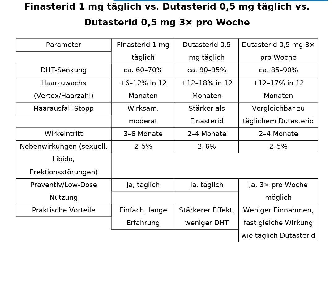 /fud/index.php/fa/36051/0/