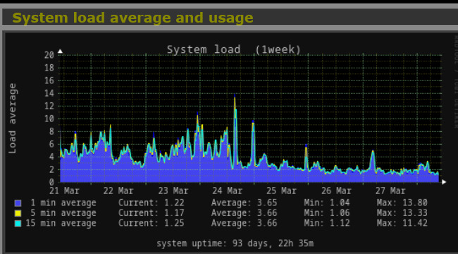 /fud/index.php/fa/36256/0/