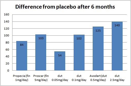 index.php/fa/3679/0/