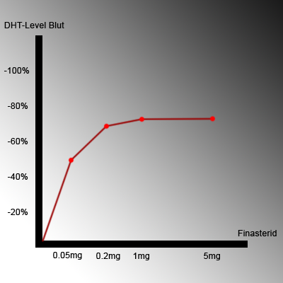 index.php/fa/4540/0/