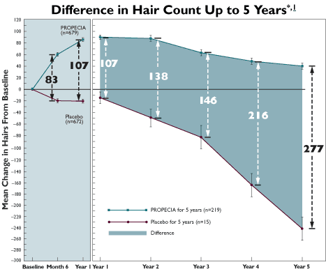 index.php/fa/5230/0/