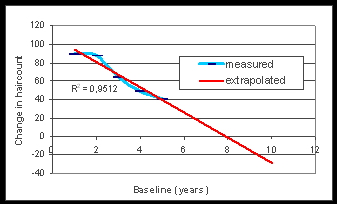 index.php/fa/5239/0/