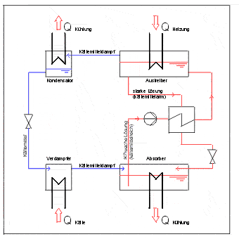 index.php/fa/6584/0/
