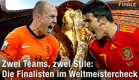 index.php/fa/6934/0/