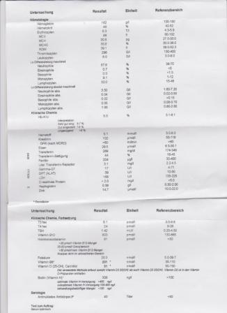 index.php/fa/8763/0/